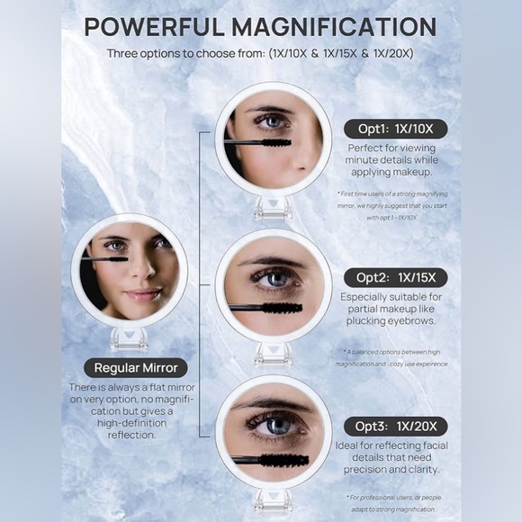 OMIRO Hand Mirror, Double-Sided 1X/20X Magnifying Foldable Makeup Mirror - Picture 9 of 10